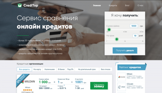 CrediTop – Кредит до 20 000 грн